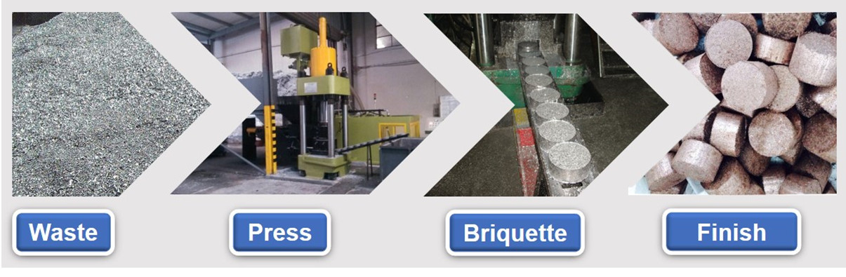 briquetting machine