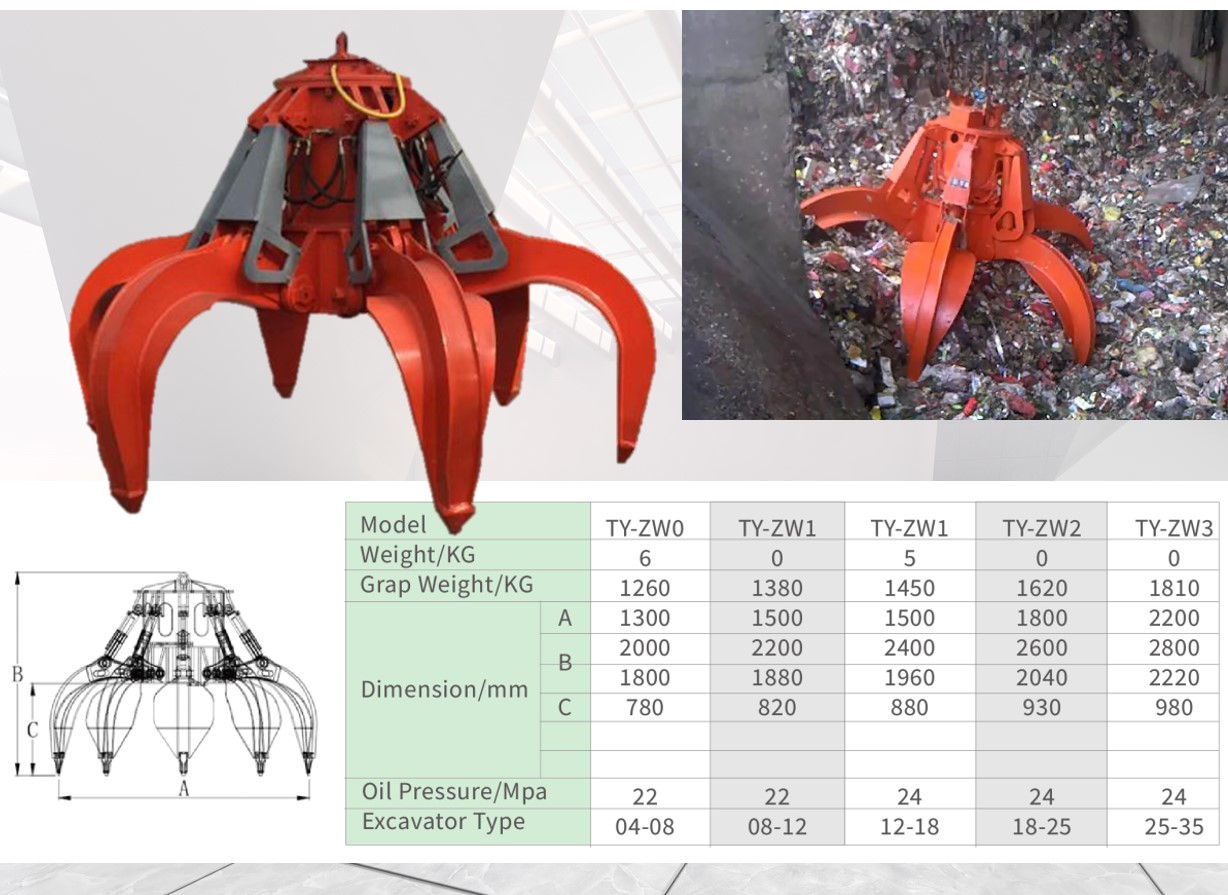 Hydraulic excavator grab