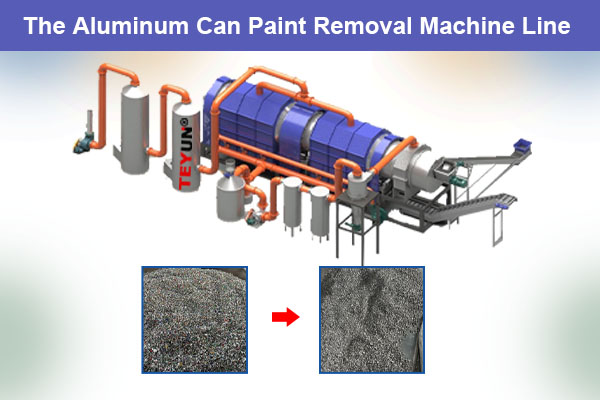 Efficient Recycling: The Aluminum Can Paint Removal Machine Line